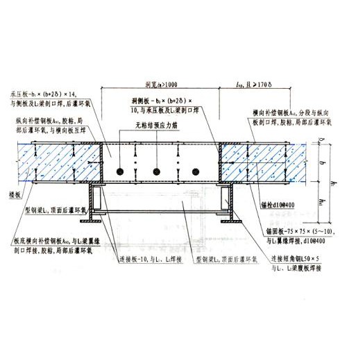 樓板