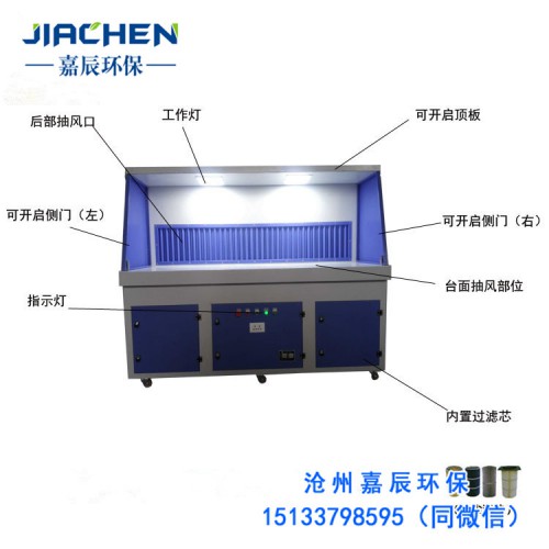 打磨臺打磨除塵工作臺家具拋光打磨除塵器環保型打磨臺