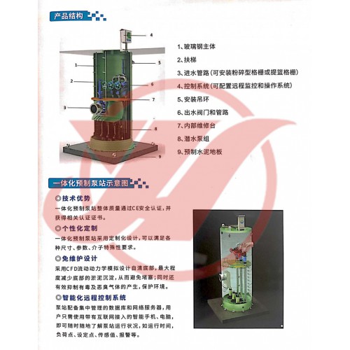 玻璃鋼一體化排污泵站  一體化雨水提升泵站廠家