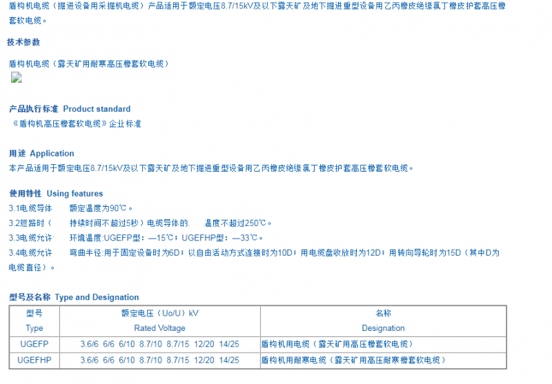 盾構機電纜1