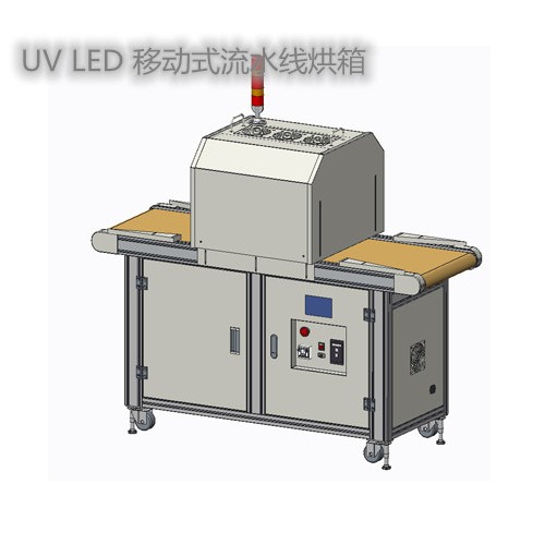 供應UV固化爐|UVLED光固化機|紫外線固化光源