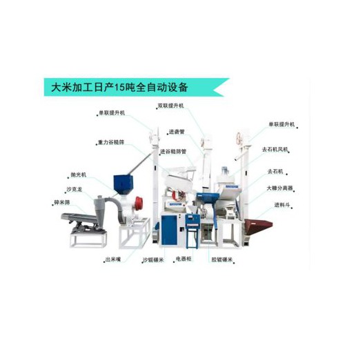 大米加工設(shè)備 制造廠家