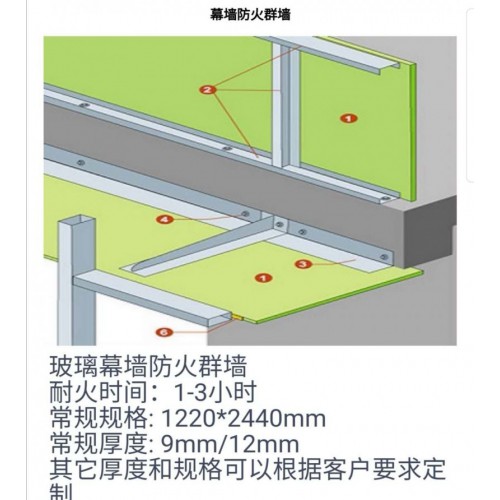 纖維增強硅酸鹽防火板風管板材 外包通風風管防火板