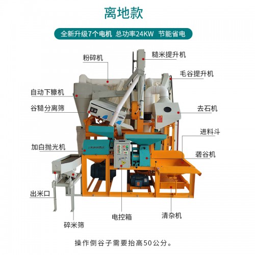 無人碾米機(jī) 社區(qū)無人碾米機(jī)