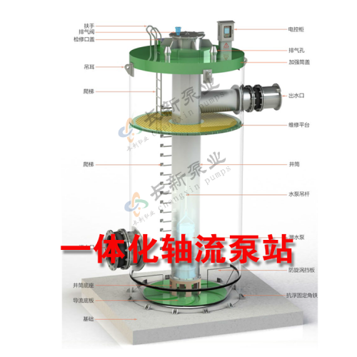 一體化軸流泵站