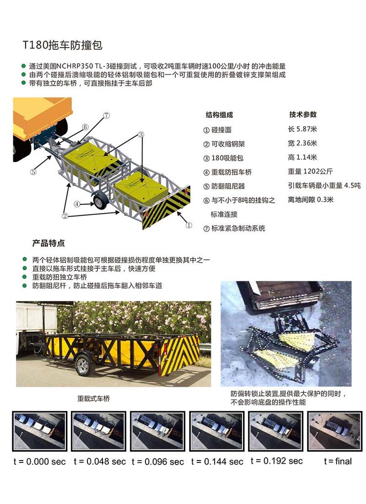 T180防撞包