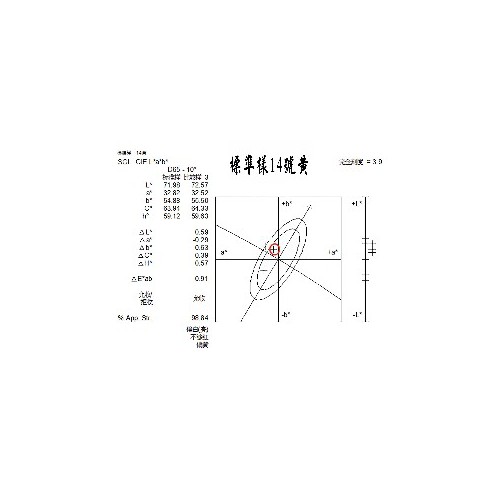 油溶黃R<14>透明、范圍、質(zhì)量、聯(lián)苯胺黃12