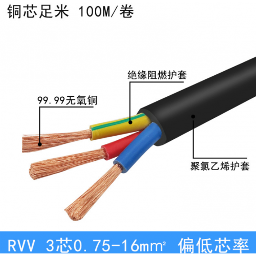 銀順牌MYPTJ 10KV礦用屏蔽電纜MHYV-C網(wǎng)線規(guī)格