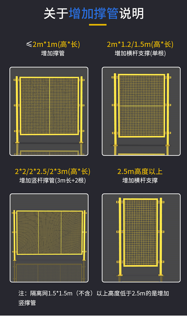 車間隔離詳情21