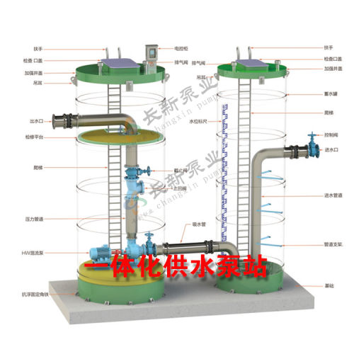 一體化污水泵站