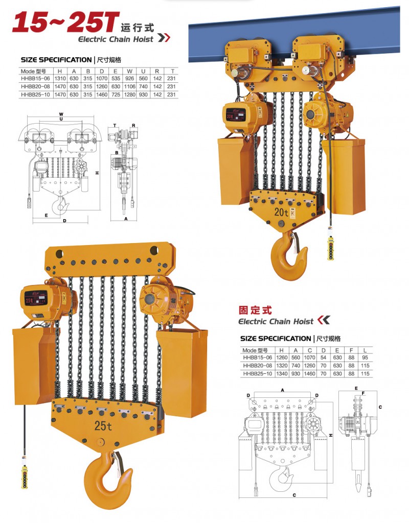 3.力友20噸