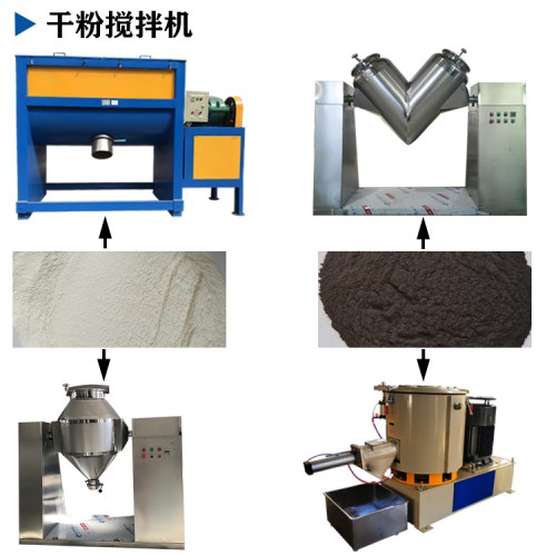 干粉混合機