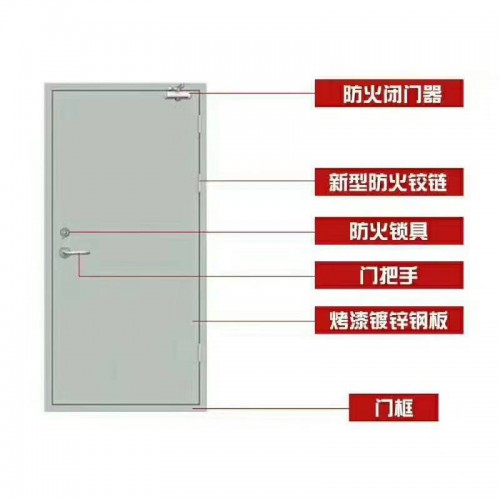 防火門 防火門廠家 超大號防火門