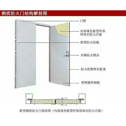 防火門 防火門廠家 玻璃防火門