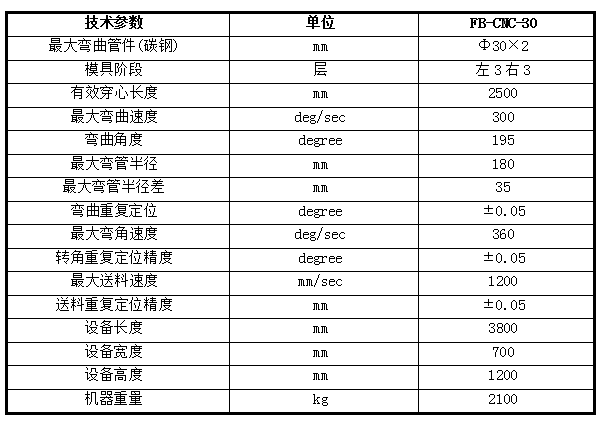 微信圖片_20210707135558