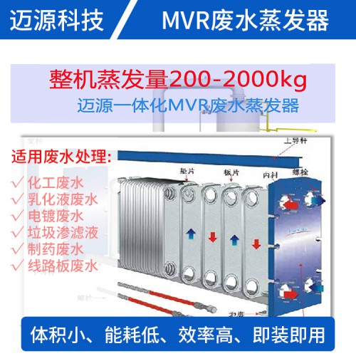 工業化工制藥MVR蒸發器 食品酸菜廢水脫鹽蒸干設備