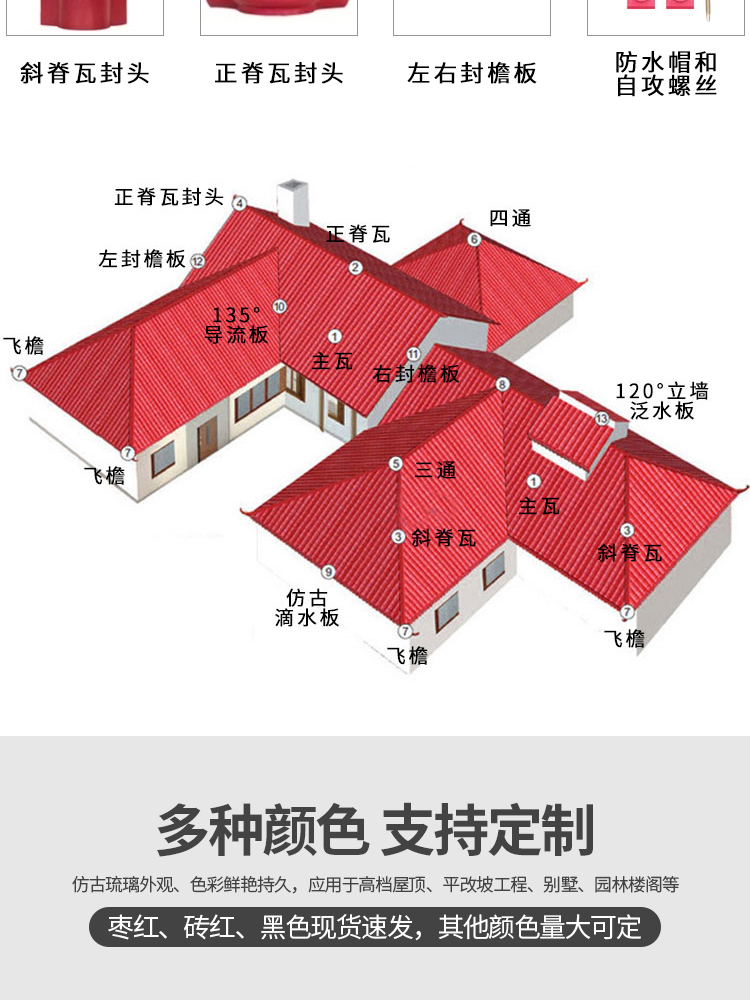 樹脂瓦詳情_04