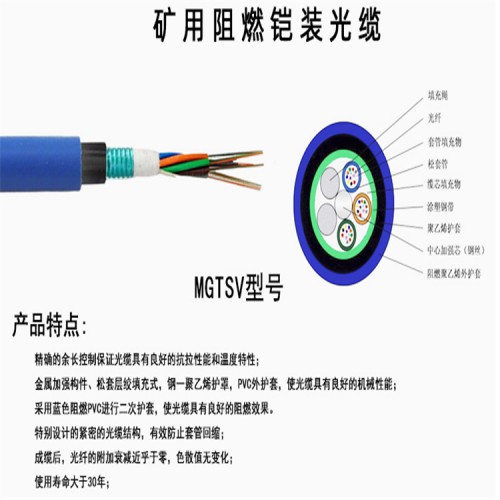 MGTS-24B礦用光纜 MGTS-24B礦用通信光纜價格