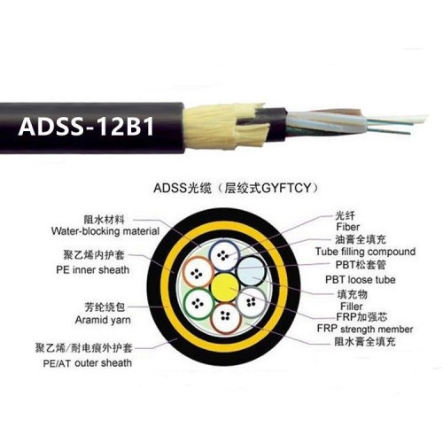 ADSS電力光纜 國標ADSS電力光纜