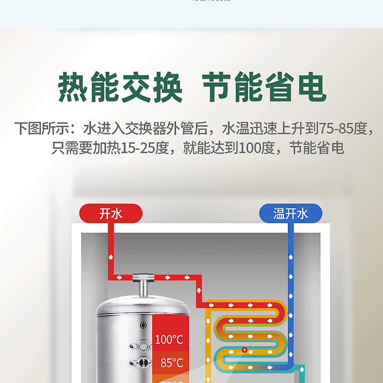 步進式開水器_09