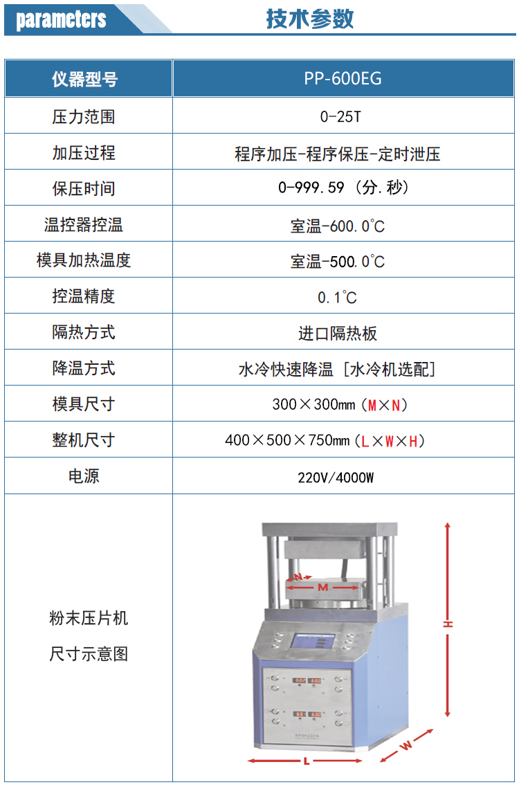 PP600EG參數