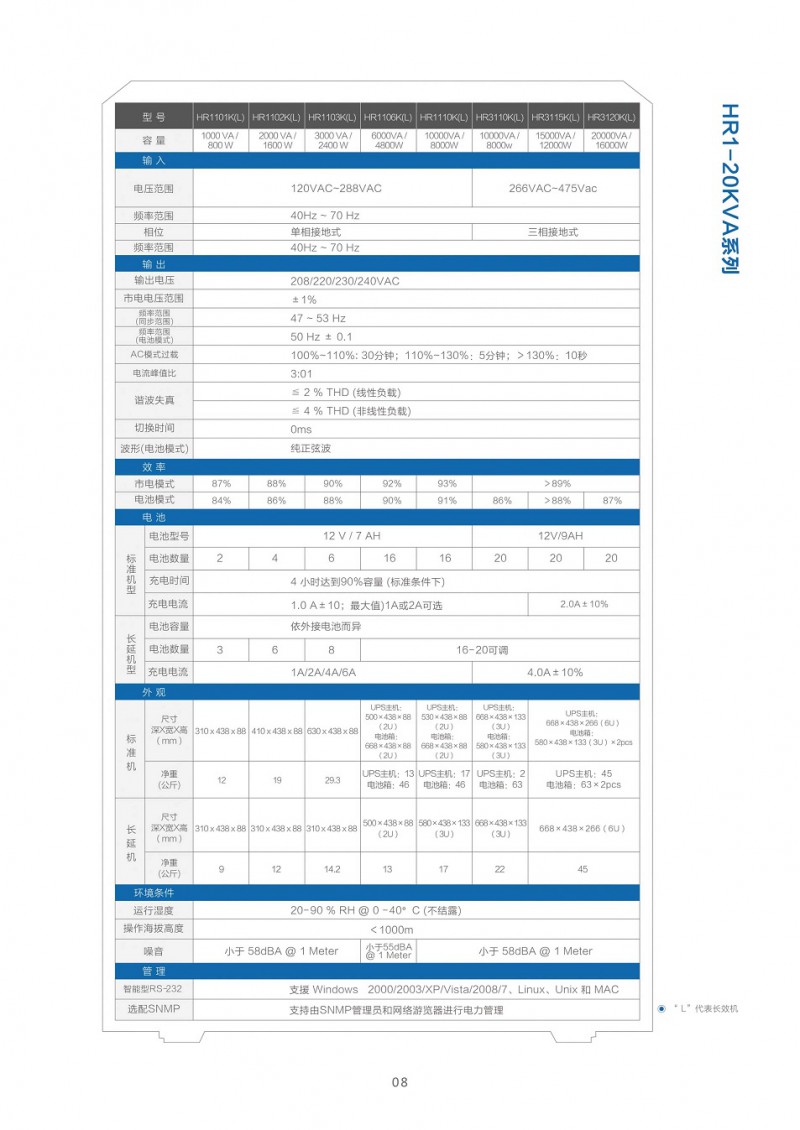 戴克威爾UPS電源彩頁(yè)2021_9_split_1.jpg-2021-11-24-11-08-59-908