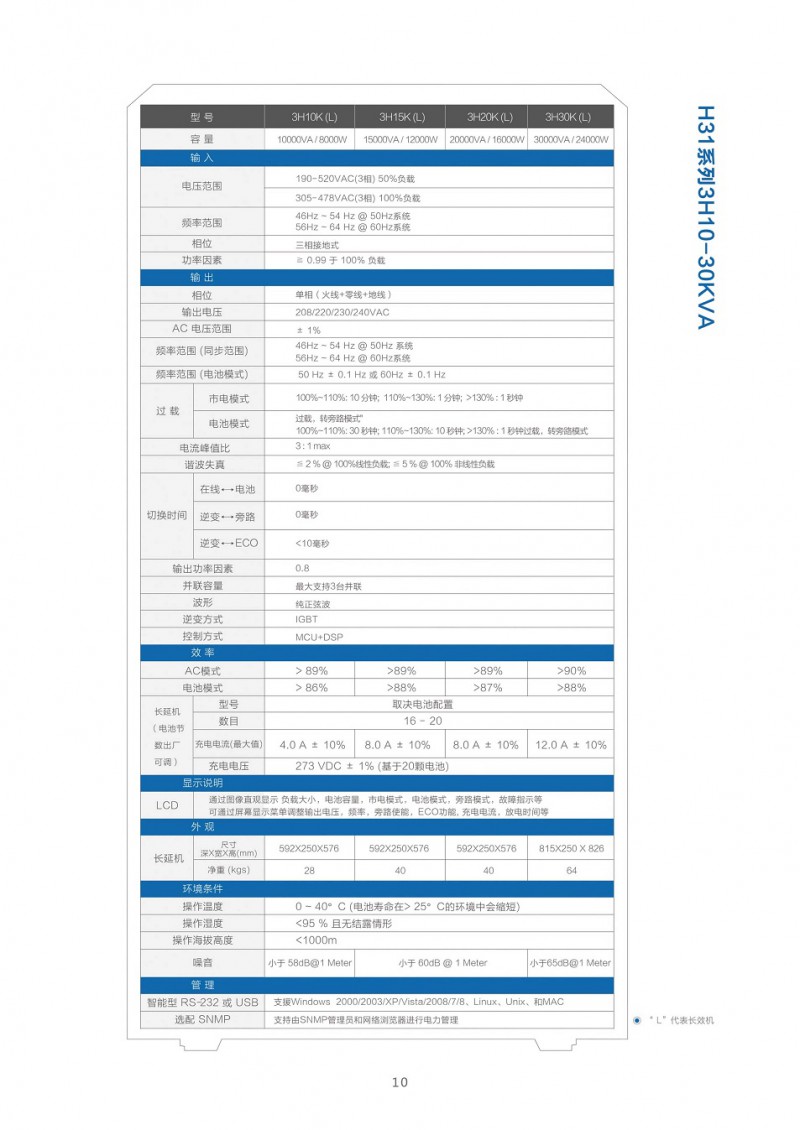 戴克威爾UPS電源彩頁(yè)2021_11_split_1.jpg-2021-11-24-11-09-47-941