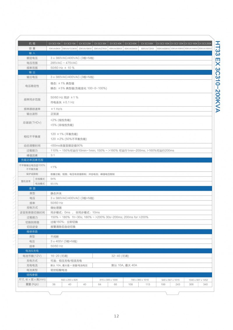 戴克威爾UPS電源彩頁(yè)2021_13_split_1.jpg-2021-11-24-11-10-24-676