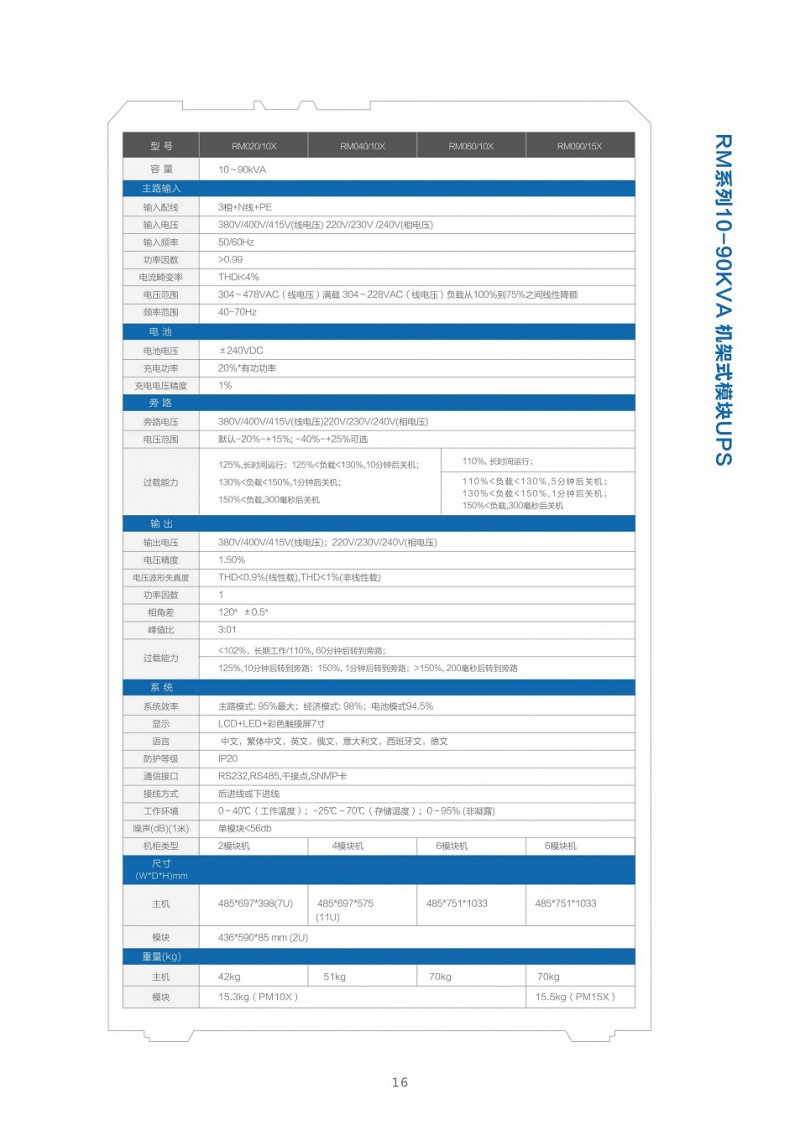 戴克威爾UPS電源彩頁(yè)2021_17_split_1.jpg-2021-11-24-14-03-09-596