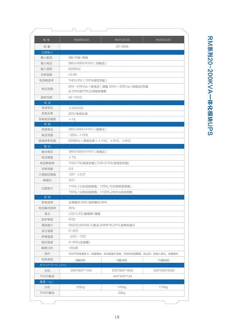 戴克威爾UPS電源彩頁(yè)2021_19_split_1.jpg-2021-11-24-14-03-46-804