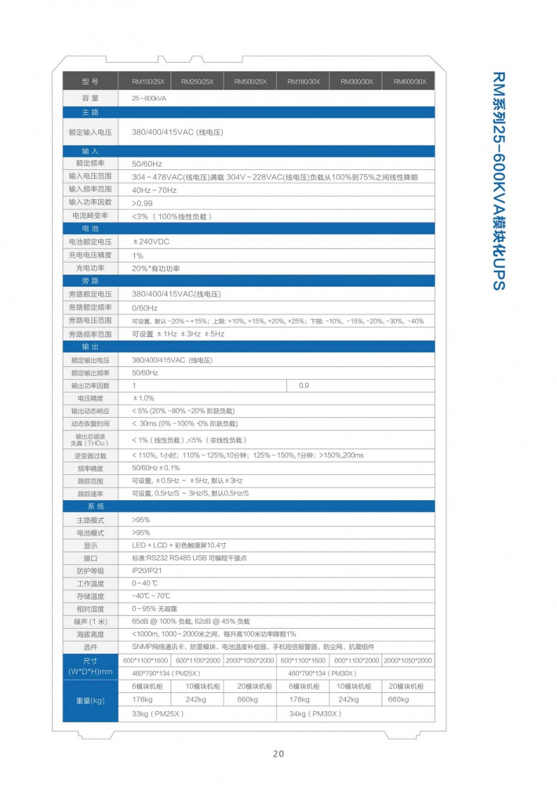 戴克威爾UPS電源彩頁(yè)2021_21_split_1.jpg-2021-11-24-14-04-20-684