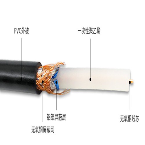 HYA 300*2*0.4通信電纜HYA22大對數阻燃電纜線