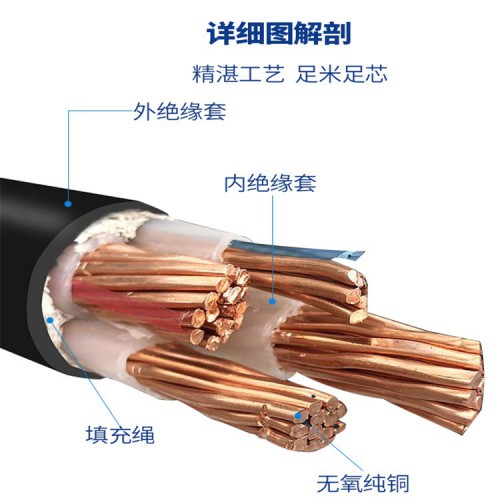 礦用通信電纜MHYAV 20*2*1.0煤礦電纜外徑