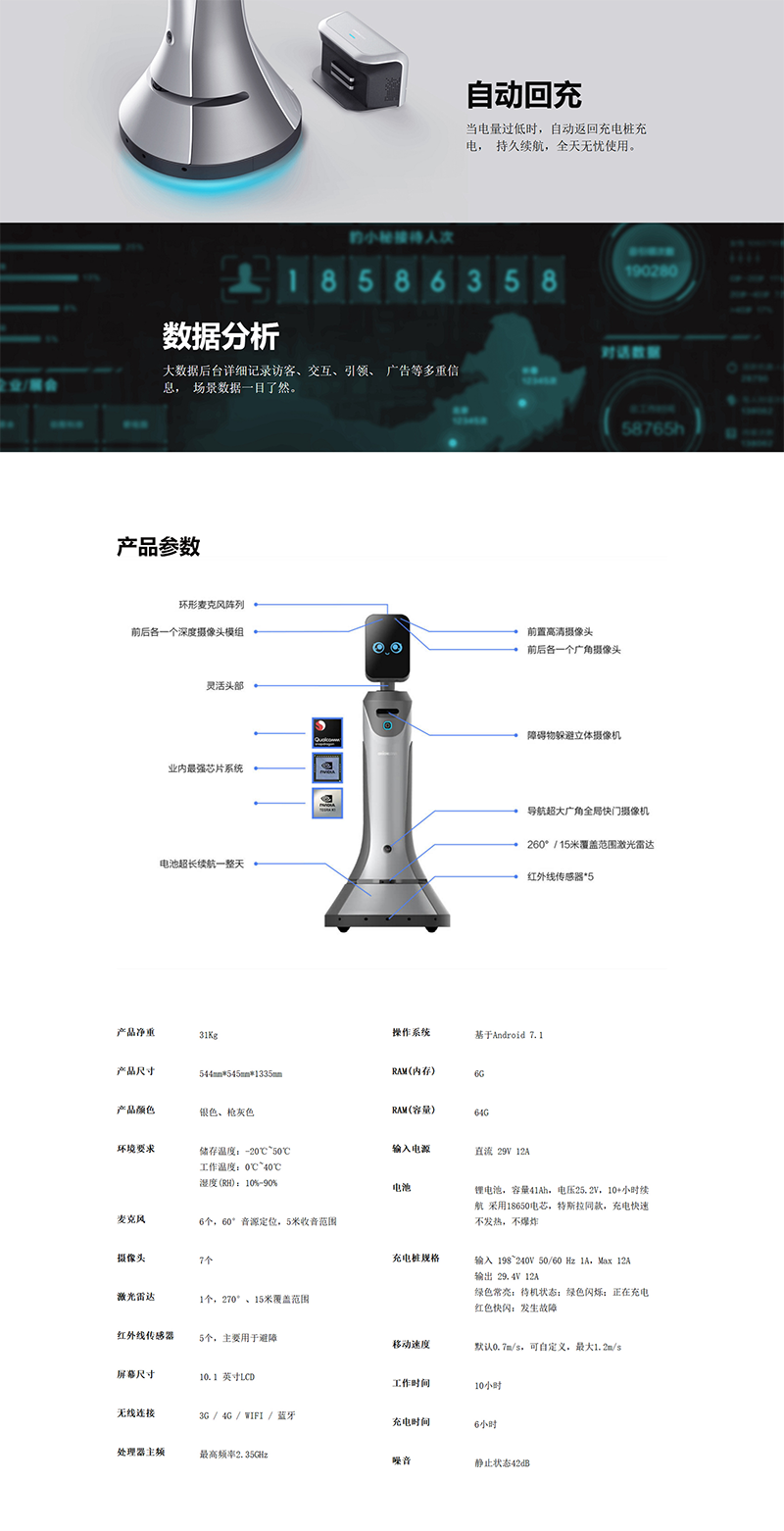 迎賓機器人