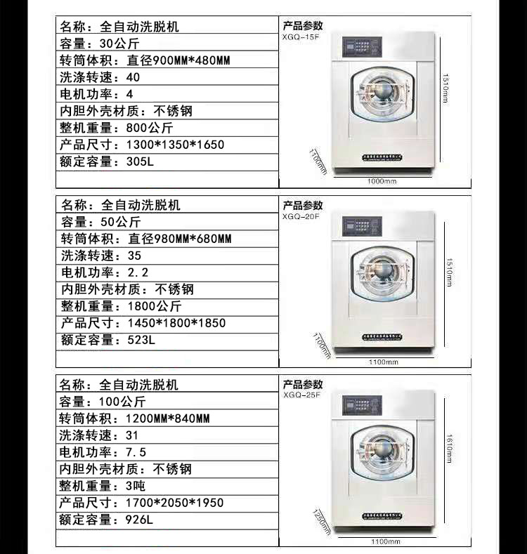 30-100工業(yè)洗衣機參數(shù)