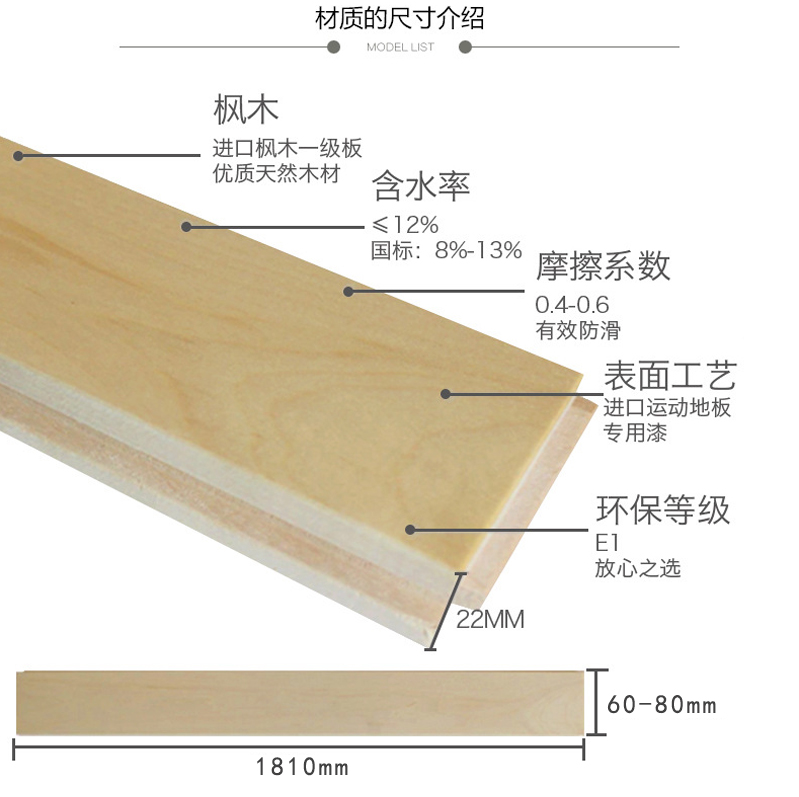 樺木地板 (3)