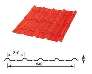 YX25-210-840型仿古彩鋼板