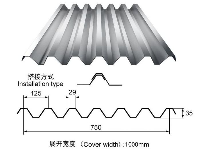 YX35-125-750壓型鋼板