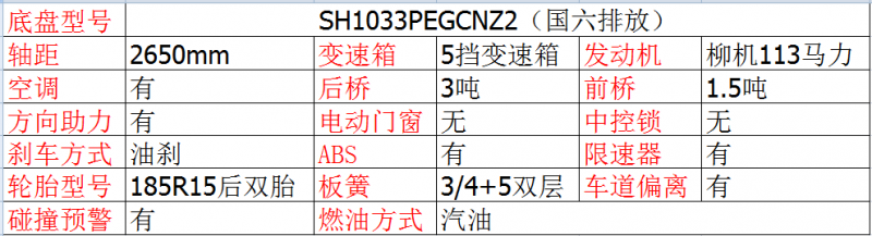 底盤參數(shù)