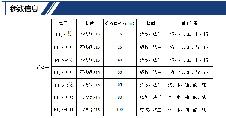 微信圖片_20220330095045