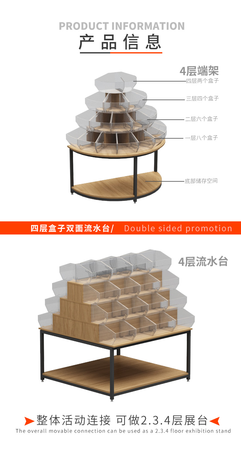 商品信息2