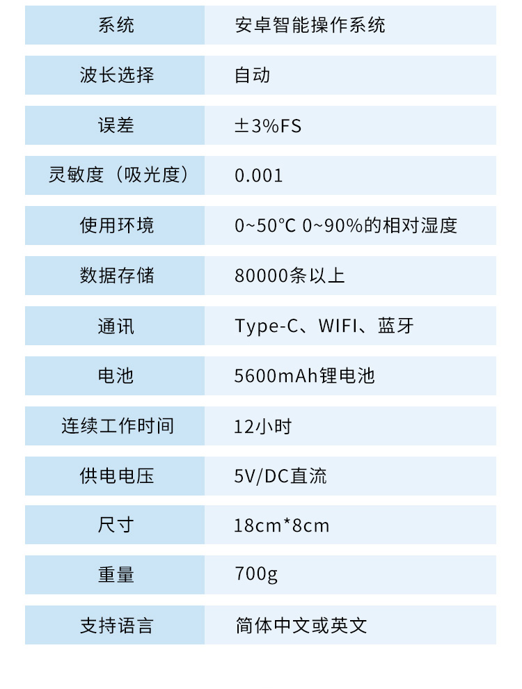 余氯詳情頁-2_16