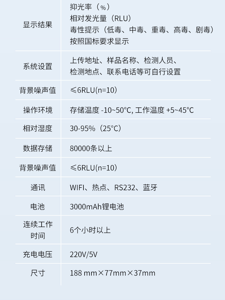 手持生物毒性詳情_16