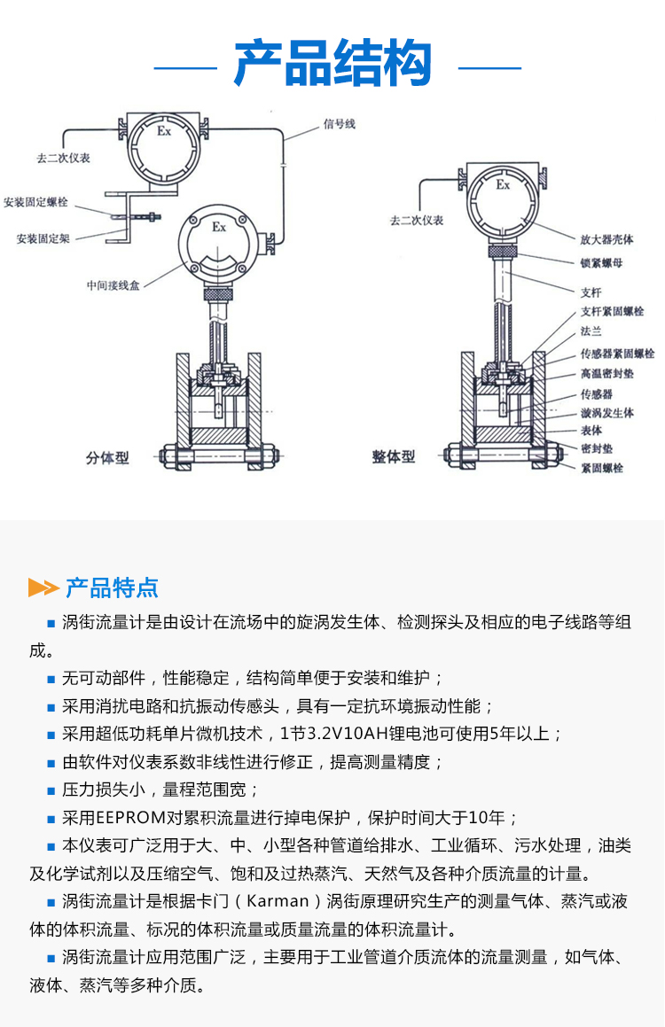 防爆渦街流量計(jì)詳情_02