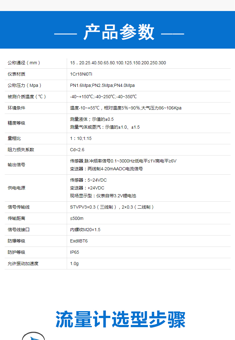 防爆渦街流量計(jì)詳情_03