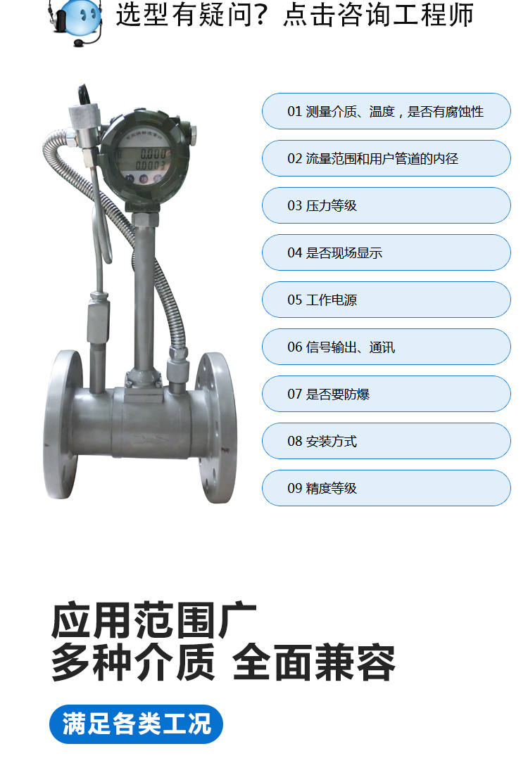 防爆渦街流量計(jì)詳情_04