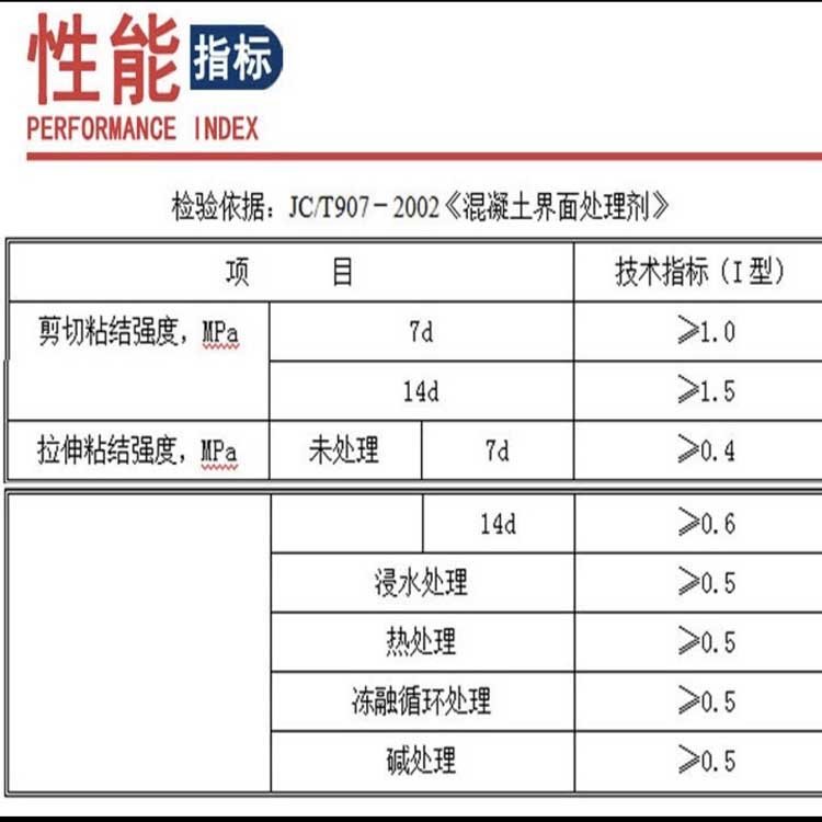 性能指標(biāo)