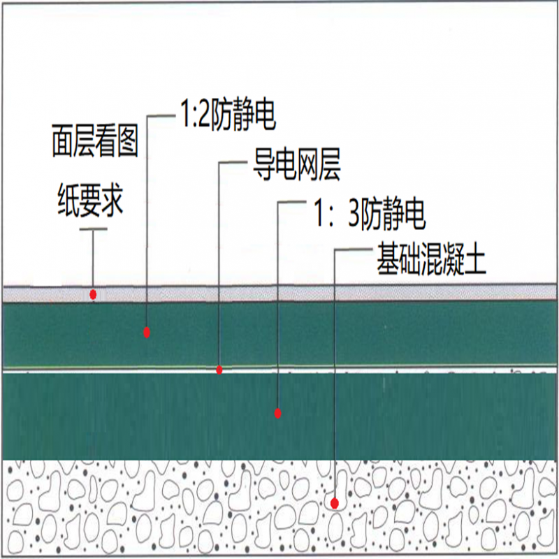 圖片1