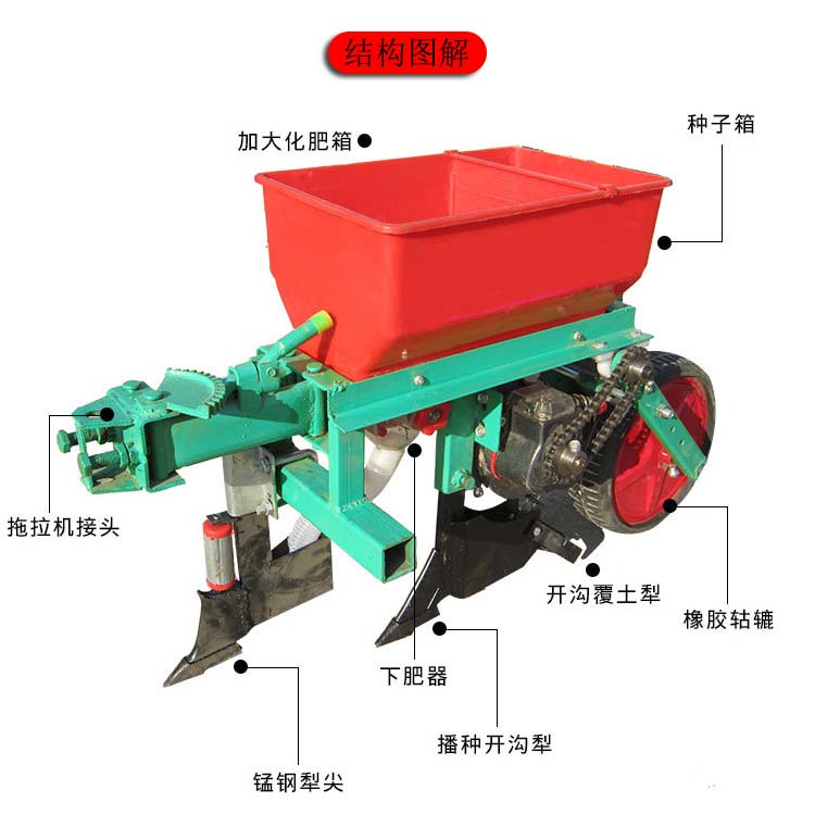 苞米播種機(jī)