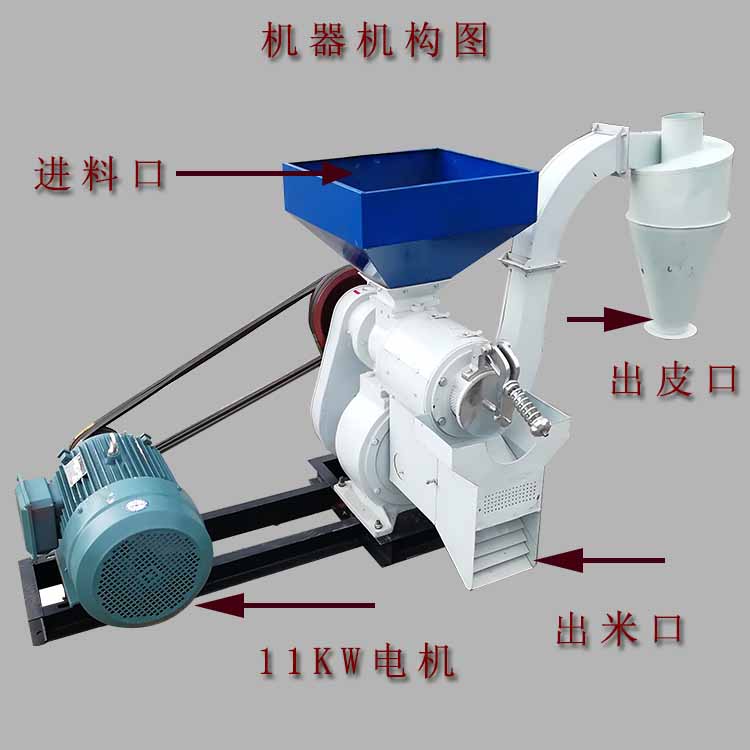 水稻脫殼機